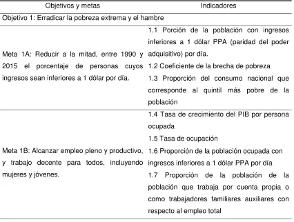 Tabla 4 