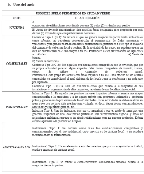 Cuadro elaborado por el autor del presente trabajo de grado con base a la información tomada de la Resolución 1687 de 2007 y Resolución 1434 de 2010 del MAVDT