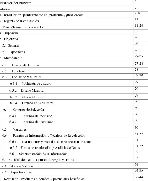 TABLA DE CONTENIDOS 