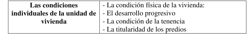 Tabla 3. UPZ dentro del PMIB 