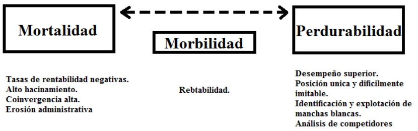 figura:    
