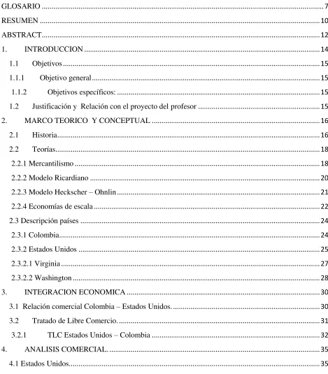 TABLA DE CONTENIDO 