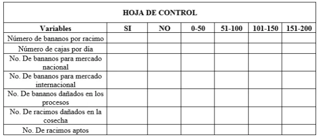 Tabla 4 