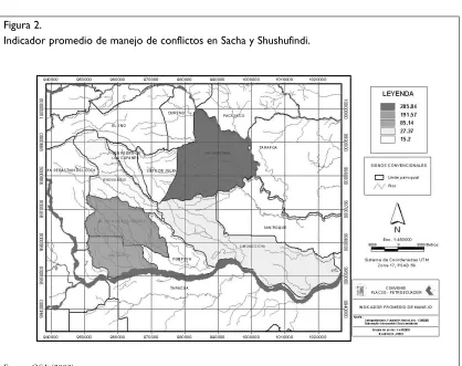 Figura 2.
