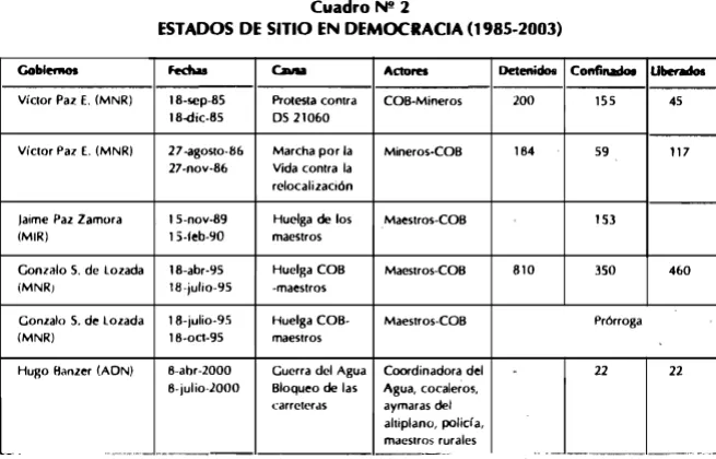 Cuadro Nq 2 