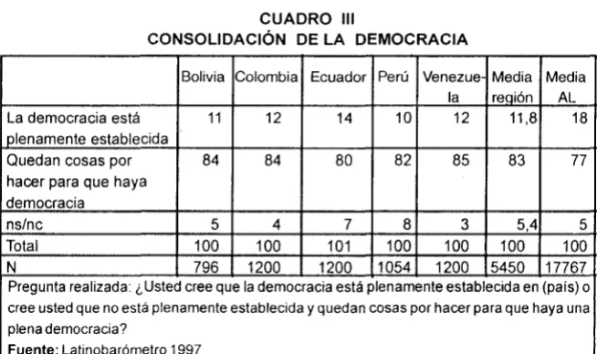 CUADRO 11 SATISFACCION CON EL FUNCIONAMIENTO 