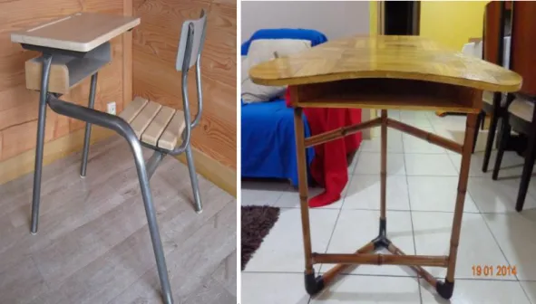 Figura 12: Modelo pupitre escolar moderno 