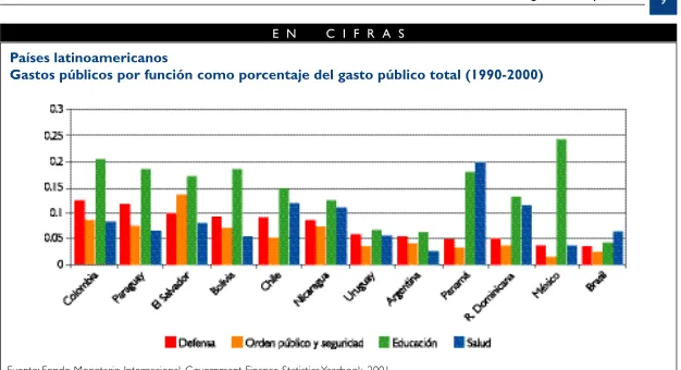 table que el gobierno haya creado una Subsecretaría de