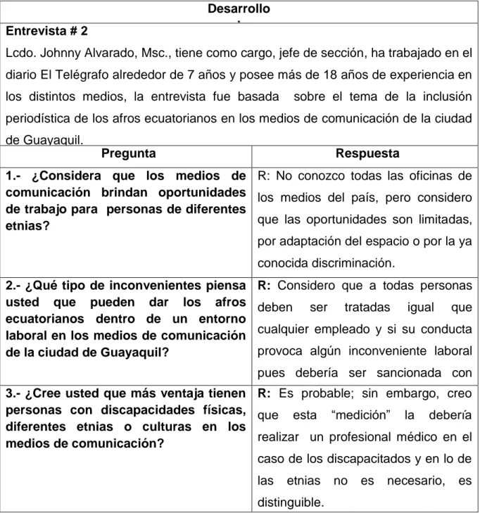 Cuadro 7.- Desarrollo de entrevista # 2 a J. Alvarado. D 