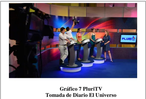 Gráfico 7 PluriTV  Tomada de Diario El Universo 