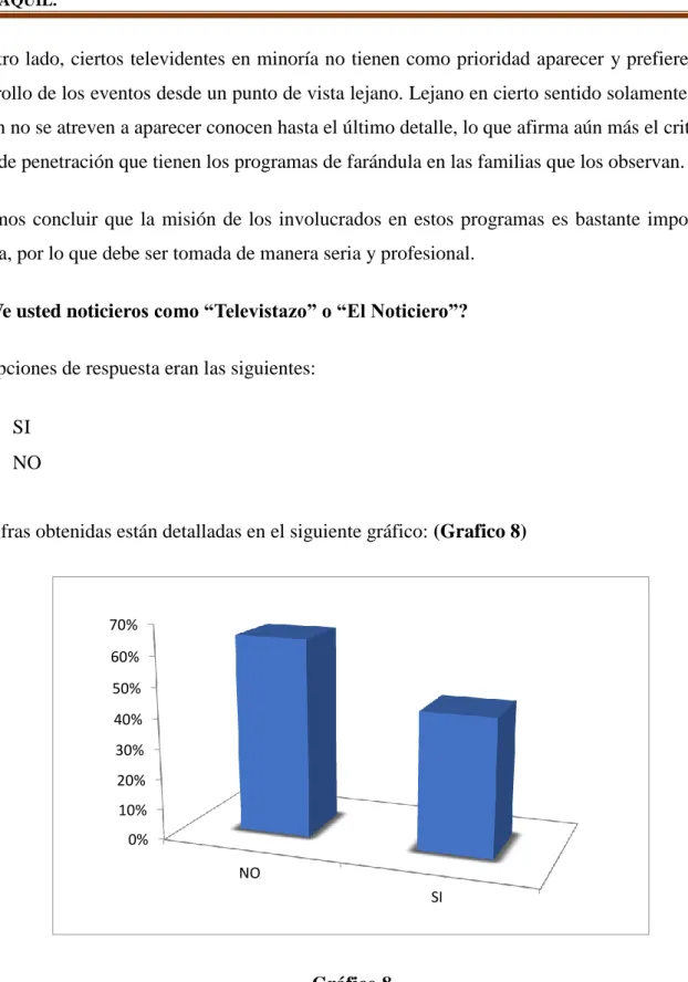 Gráfico 8 