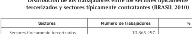 Tabla 1  
