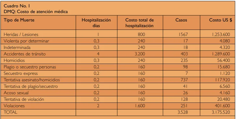 Cuadro No. 13016-30