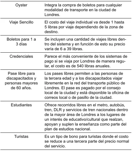 Tabla 7