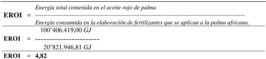 Cuadro N. °6 