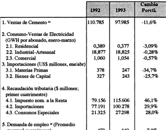 CUADRO No. 4 