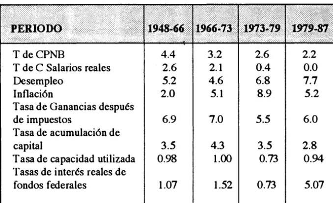 CUADRO No. 4 