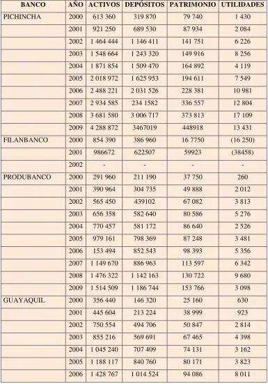 Tabla5  