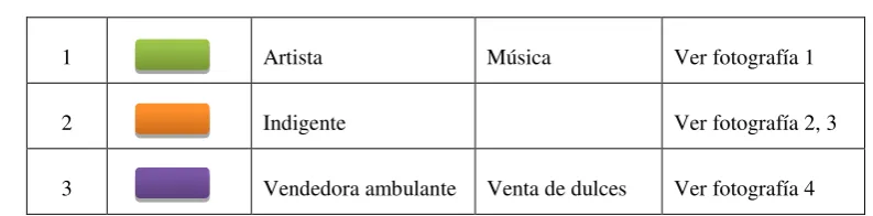 Tabla 1 1 