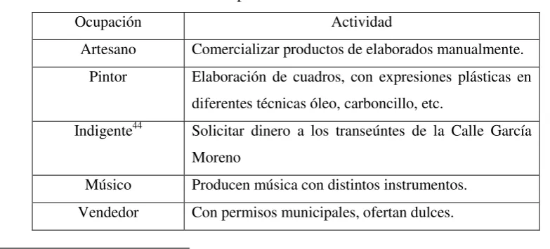 Tabla No. 5 
