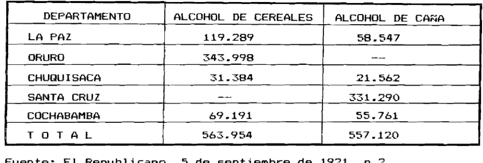 CUADRO No16