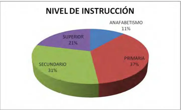 CUADRO 9.  AYUDAS AUXILIARES REQUERIDAS 