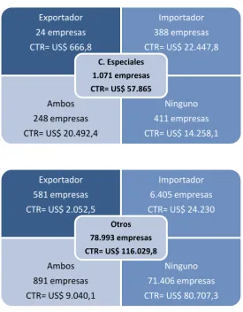 Tabla No. 04 