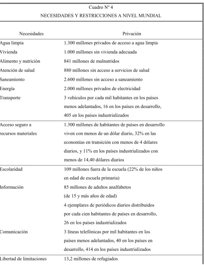 Cuadro Nº 4 
