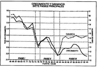 Figura Nº 1 