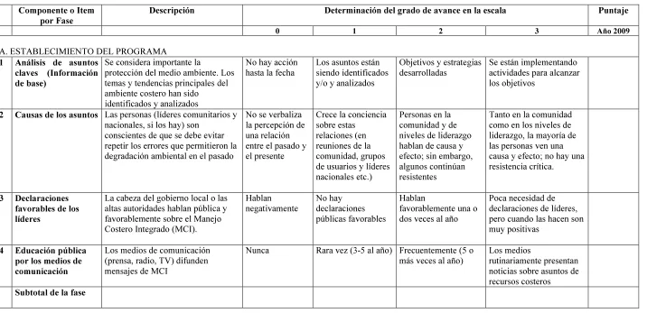 CUADRO # 13 