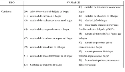 Tabla 5 