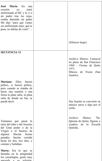 cuadros de 
