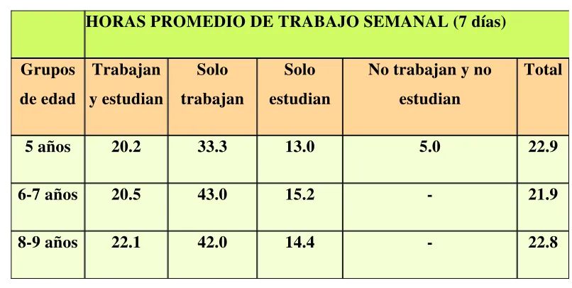 TABLA 4 