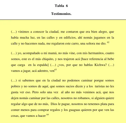 Tabla  6 