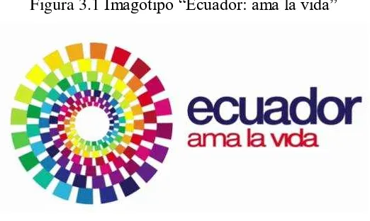 Figura 3.1 Imagotipo “Ecuador: ama la vida” 