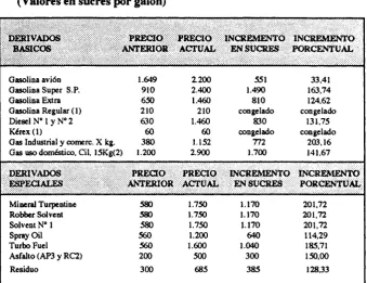 Cuadro No. 4 