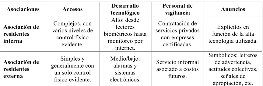 Cuadro Nº 4 