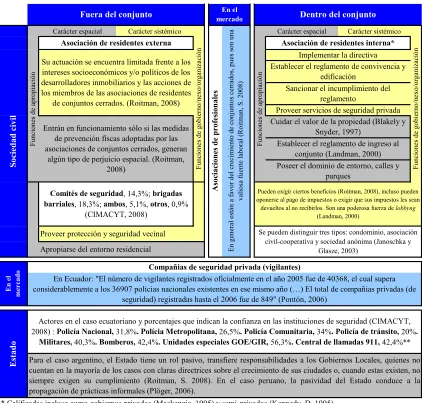 Cuadro No. 5 