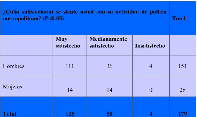 Tabla Nº 40 