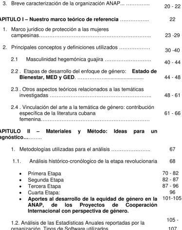 TABLA DE CONTENIDO 