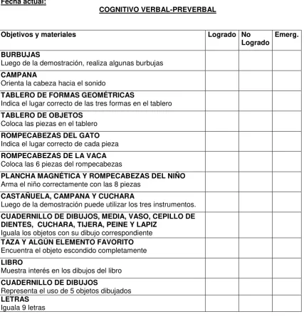 TABLERO DE FORMAS GEOMÉTRICAS 