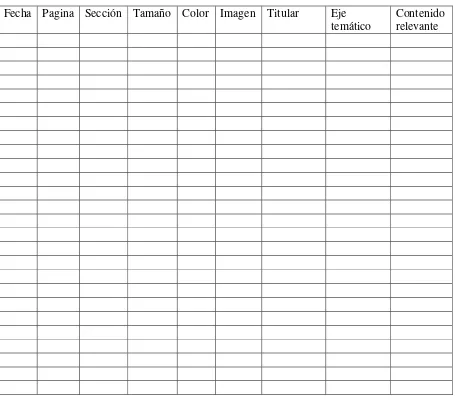 Cuadro de Recolección de Datos 