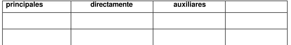 tabla para calcular el total del inductor la cual estará conformada por cuatro columnas, 