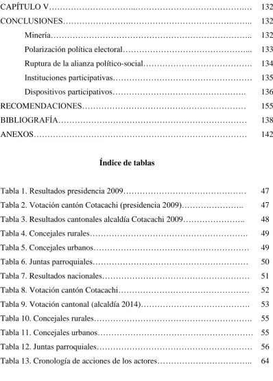 Tabla 1. Resultados presidencia 2009……………………………………… 
