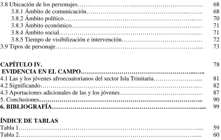 Tabla 1………………………………………………………………………….….... Tabla 2……………………………………………………………………………....  