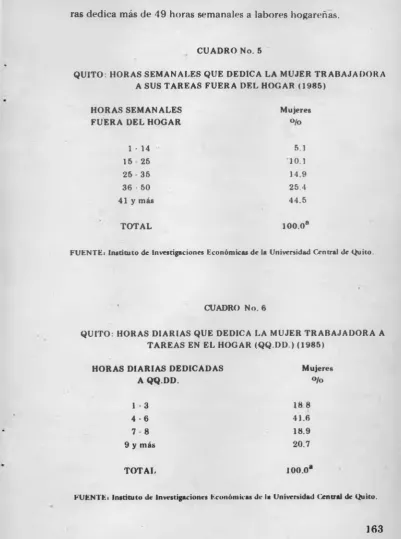 CUADRO N o . 6