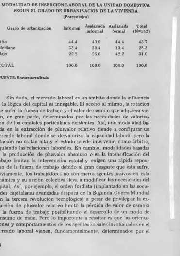 CUADRO  N o. 5