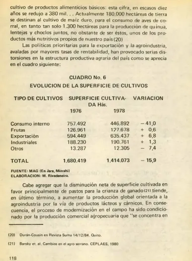 CUADRO IMo. 6