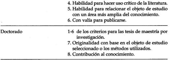 Cuadro 1.. Criterios para tesis y tesinas.