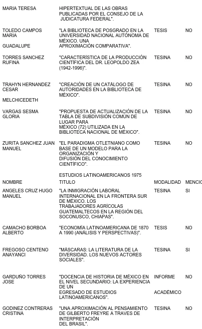 TABLA DE SUBDIVISIÓN COMÚN DE LUGAR PARA                                              MÉXICO (72) UTILIZADA EN LA 